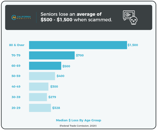 Screenshot 2023-09-07 at 9.35.14 AM